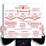 Kanya Vivah Shadi Card