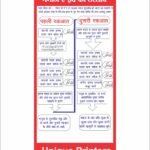 Eid ki Namaz ka Tarika Cdr File