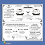 Urdu Wedding Card New Design CDR File 200423