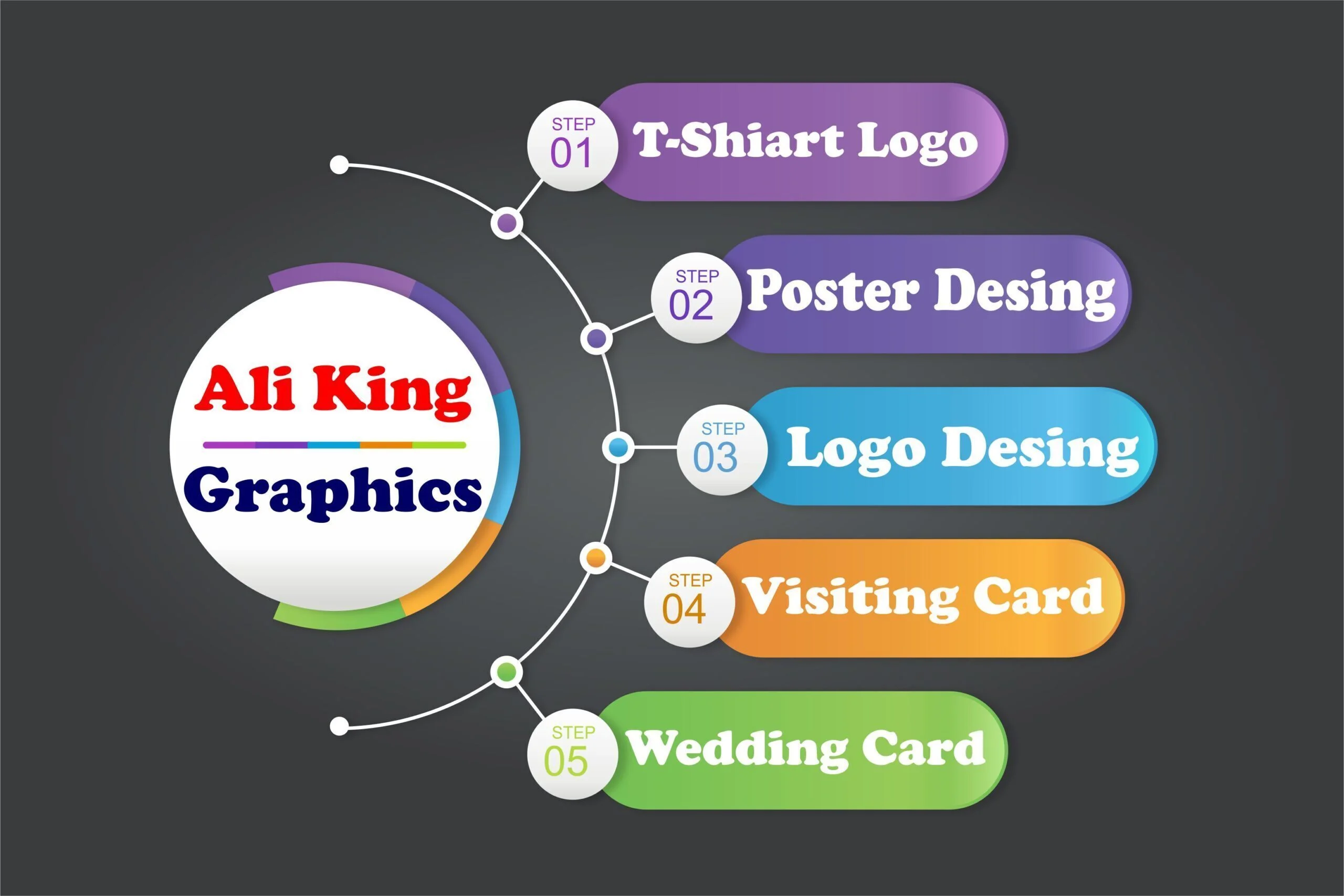 Ali King Graphics