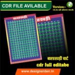 Barakhadi Chart classroom