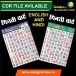 Ginti Classroom Chart - Counting Chart Design CDR File