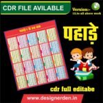 Pahara Chart Classroom - CDR File