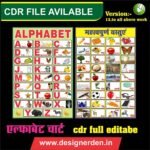Download Alphabet Chard Design CDR File and Decorate the Classroom.