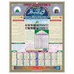 Ramzan Calendar Design 2024 CDR File