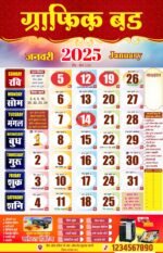 Hindi Dates and Hindu Tithi Waar