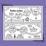 Hindu Shadi Card Design CDR File