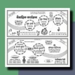 Hindu Shadi Card Bundle -  Pack of 18 Shadi Cards Editable CDR File - Image 7