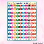 Number count chart flex design cdr file