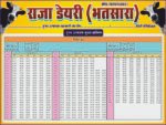 Dood dairy rate list CDR File editable in CorelDRAW